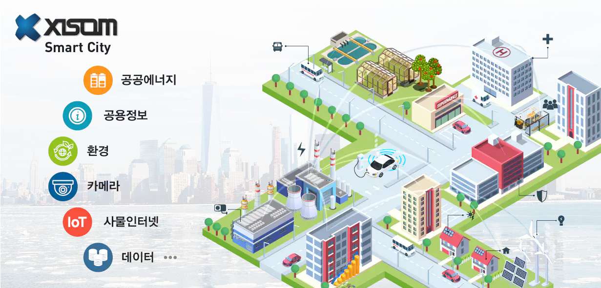 자이솜 스마트시티 컨셉 | XISOM SMART CITY